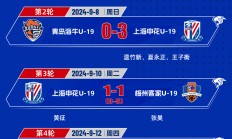 爱游戏电竞竞猜 -国际比赛日体能课后；上海申花临场应变备战葡超；更衣室稳定；轮换策略成焦点的简单介绍