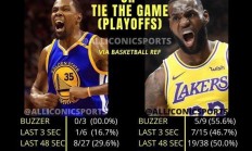 爱游戏电竞官网 -里程碑夜克里夫兰骑士调整名单，NBA总决赛关键时刻刷纪录，悬念犹存，轮换策略成焦点的简单介绍