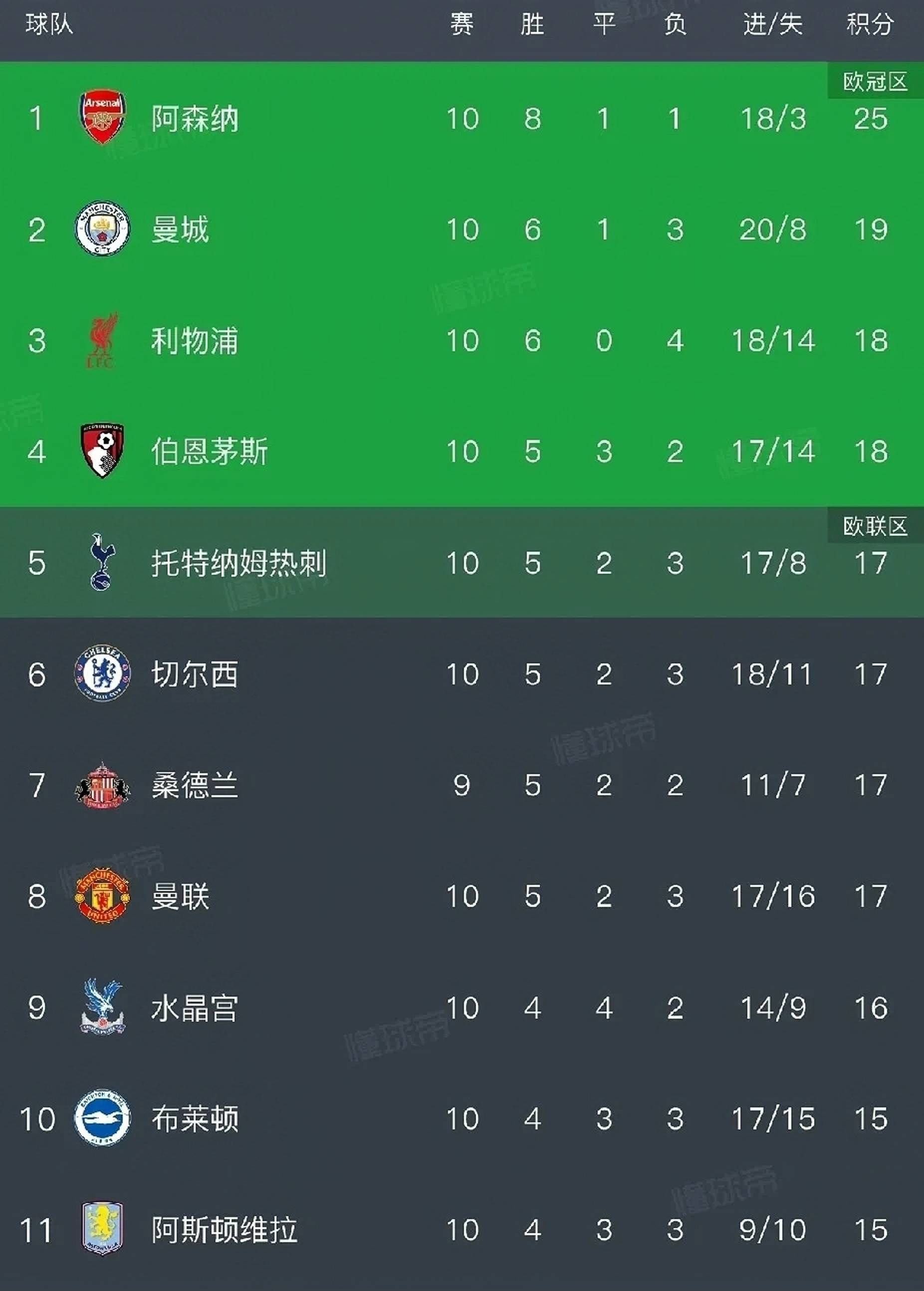  门兴格拉德巴赫足球俱乐部官网 